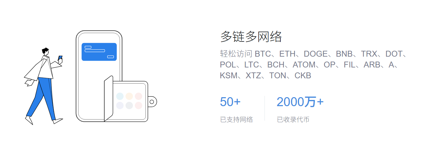 门诊